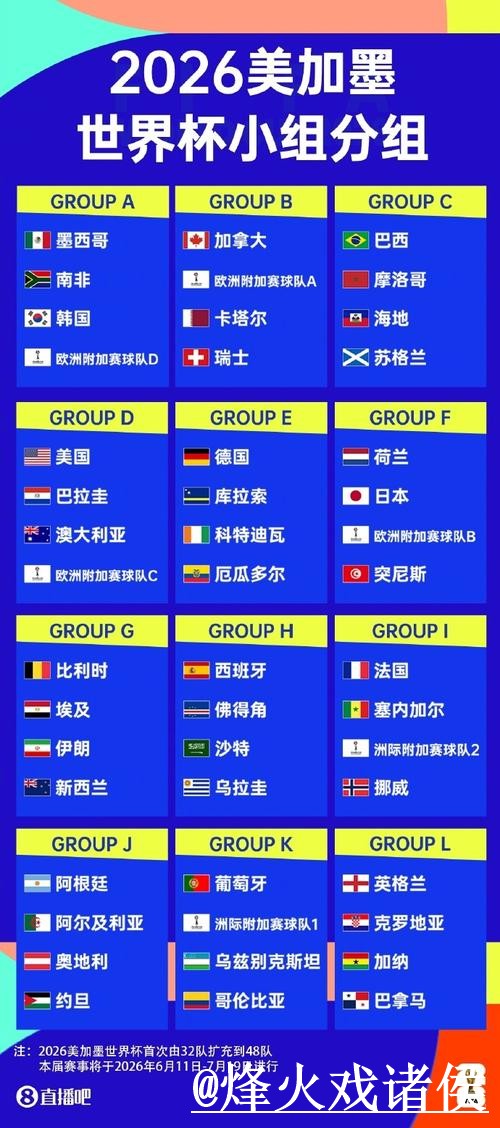 美加墨世界杯直播入口更新，高清入口和入口地址别弄错