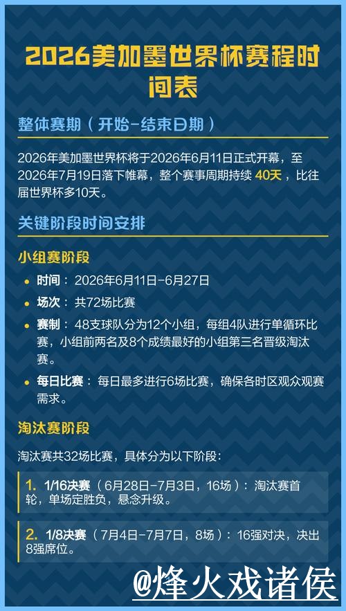 美加墨世界杯赛程APP入口避坑说明,登录异常和安装问题要注意 美加墨世界杯赛程APP入口避坑说明,登录异常和安装问题要注意